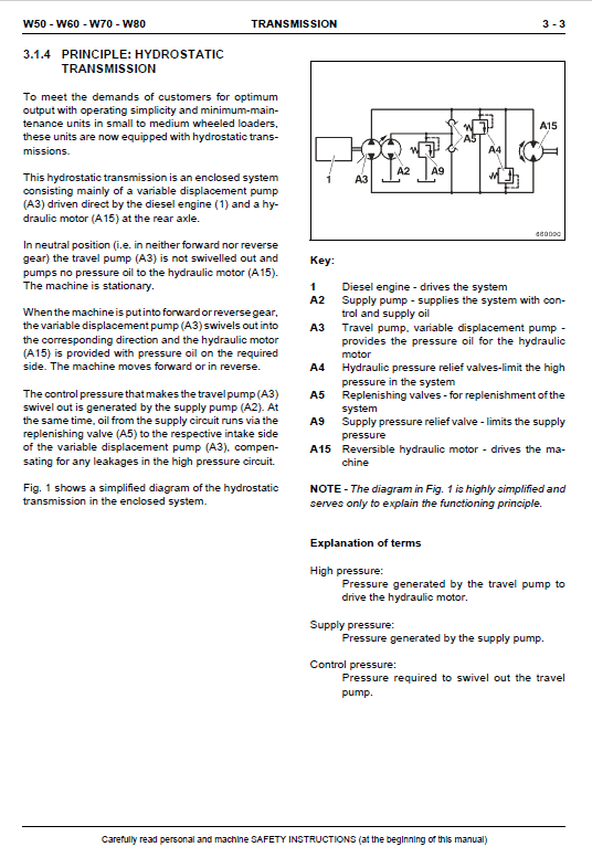 New Holland W70 Wheeled Loader Service Manual Workshop Guide