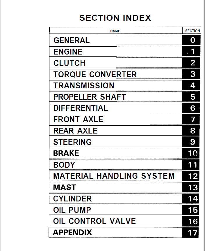 Toyota 6FG10, 6FG14, 6FG15, 6FG18, 6FG20 Forklift Service Repair Manual