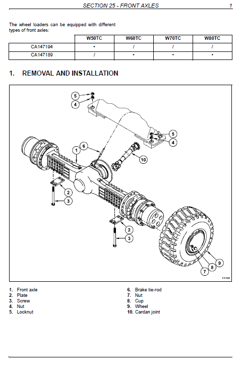 New Holland W50TC, W60TC, W70TC, W80TC Wheeled Loader Manual Workshop Guide