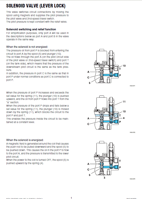 Takeuchi TB240 Compact Excavator Service Manual Workshop Guide