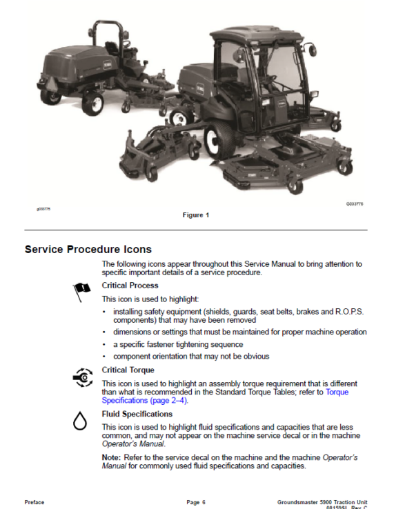 Toro Groundsmaster 5900, 5910 (Models 31598, 31599) Service Repair Manual