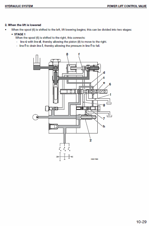 Massey Ferguson 2405, 2410, 2415 Tractor Service Manual Workshop Guide