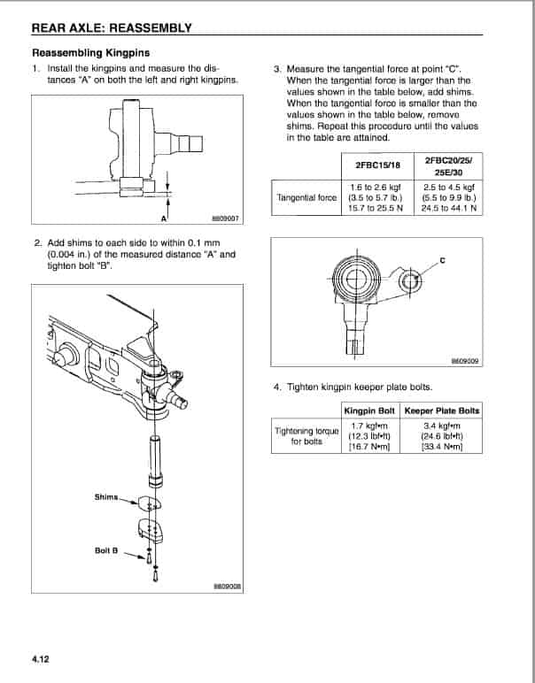 Mitsubishi 2FBC15, 2FBC18, 2FBC20 Forklift Service Manual