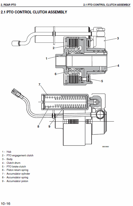 Massey Ferguson 3425F, 3435F, 3445F, 3455F Tractor Service Manual Workshop Guide