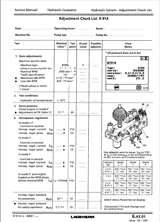 Liebherr R900B, R904, R914, R924, R934, R944, R944B Litronic Excavator Service Manual