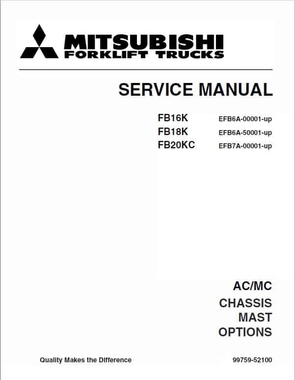 Mitsubishi FB16K, FB18K, FB20KC Forklift Lift Truck Service Manual