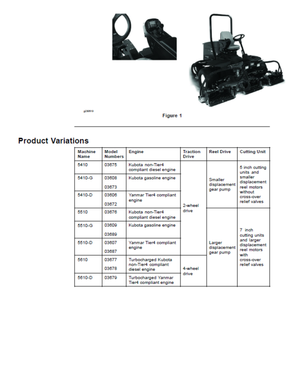 Toro Reelmaster 5410, 5510, 5610 Service Repair Manual Workshop Guide