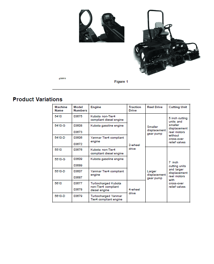 Toro Reelmaster 5410, 5510, 5610 Service Repair Manual Workshop Guide