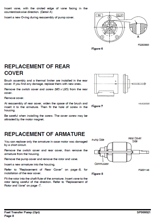 Doosan DX300LCA Excavator Service Manual Workshop Guide