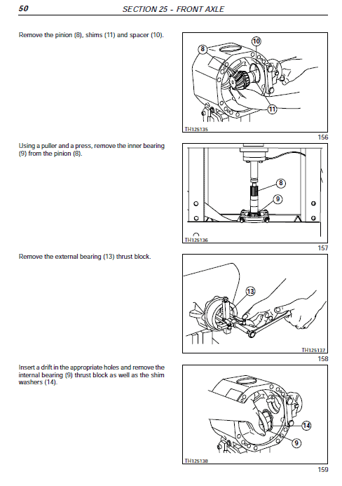 Case TX130, TX140 and TX170 Telescopic Handler Service Manual Workshop Guide