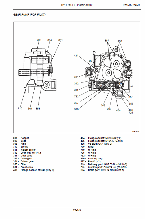 New Holland E215C, E245C Crawler Excavator Service Manual Workshop Guide