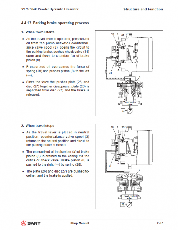 Sany SY75C Hydraulic Excavator Repair Service Manual