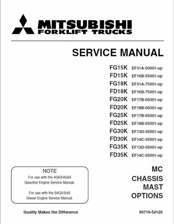 Mitsubishi FG15K, FG18K, FG20K, FG25K, FG30K, FG35K Forklift Service Manual