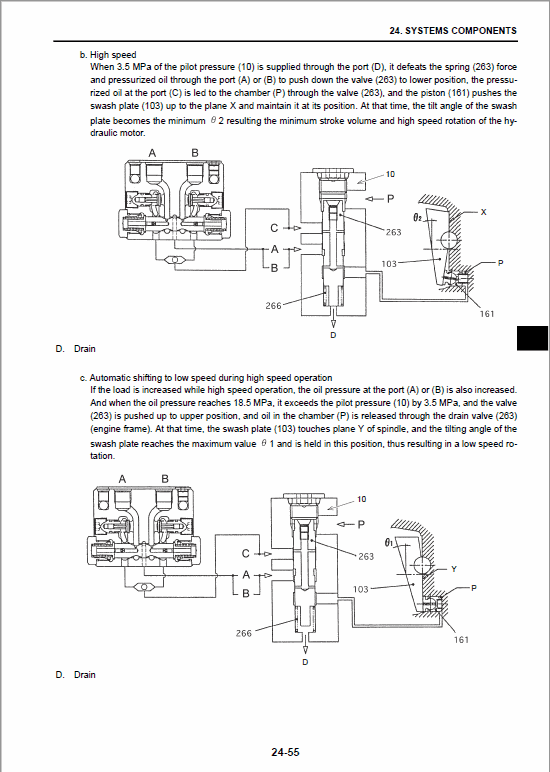Case CX35B, CX39B Mini Excavator Service Manual Workshop Guide