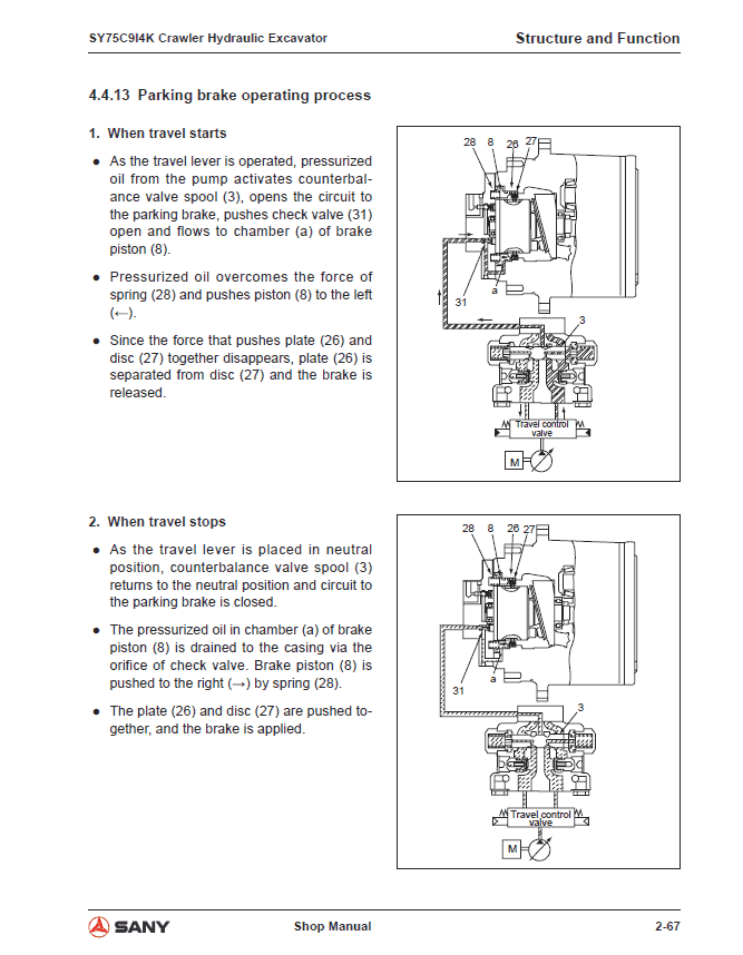 Sany SY75C Hydraulic Excavator Repair Service Manual