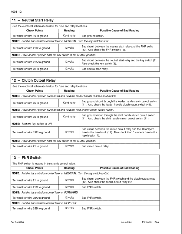Case 570MXT Loader Landscaper Service Manual Workshop Guide