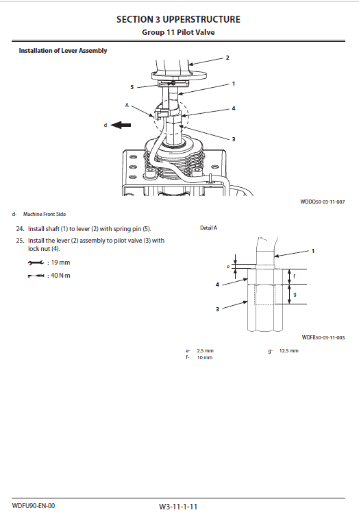Hitachi ZX225US-5A and ZX225USLC-5A ZAXIS Excavator Repair Manual Workshop Guide