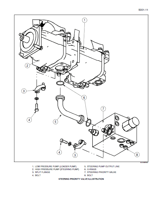 New Holland W190C Wheel Loader Service Manual Workshop Guide
