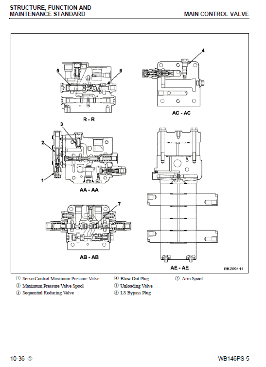 Komatsu WB146PS-5 Backhoe Loader Service Manual Workshop Guide