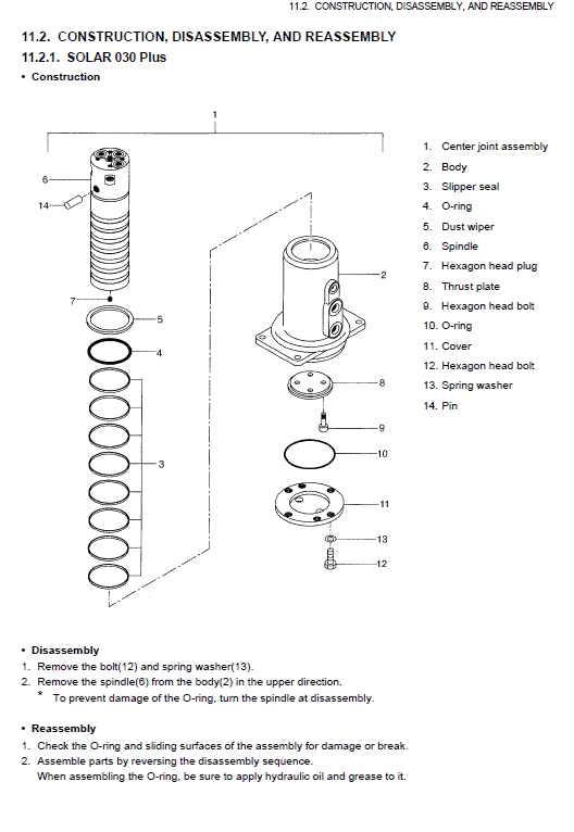 Daewoo Solar S030 Plus and S035 Excavator Service Manual Workshop Guide