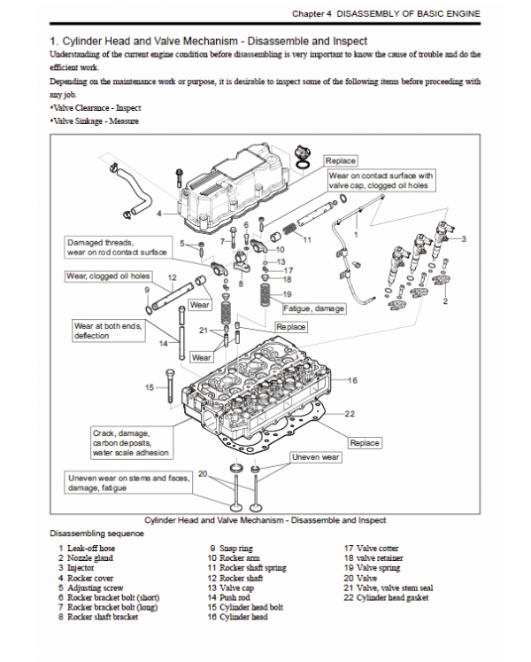 Mitsubishi Diesel Engines DO3CJ and DO4CJ Manual Workshop Guide
