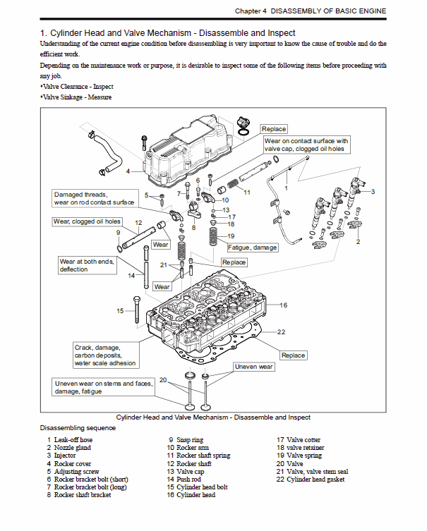 Mitsubishi Diesel Engines DO3CJ and DO4CJ Manual Workshop Guide
