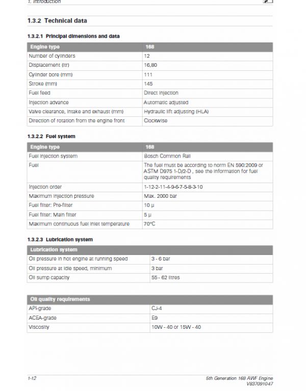 AGCO 5th Generation 168 AWF Engine Manual Workshop Guide