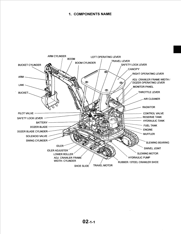 Case CX14 Excavator Service Manual Workshop Guide