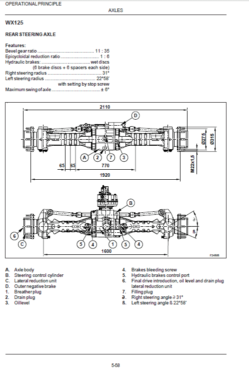 Case WX95 and WX125 Excavator Manual Workshop Guide