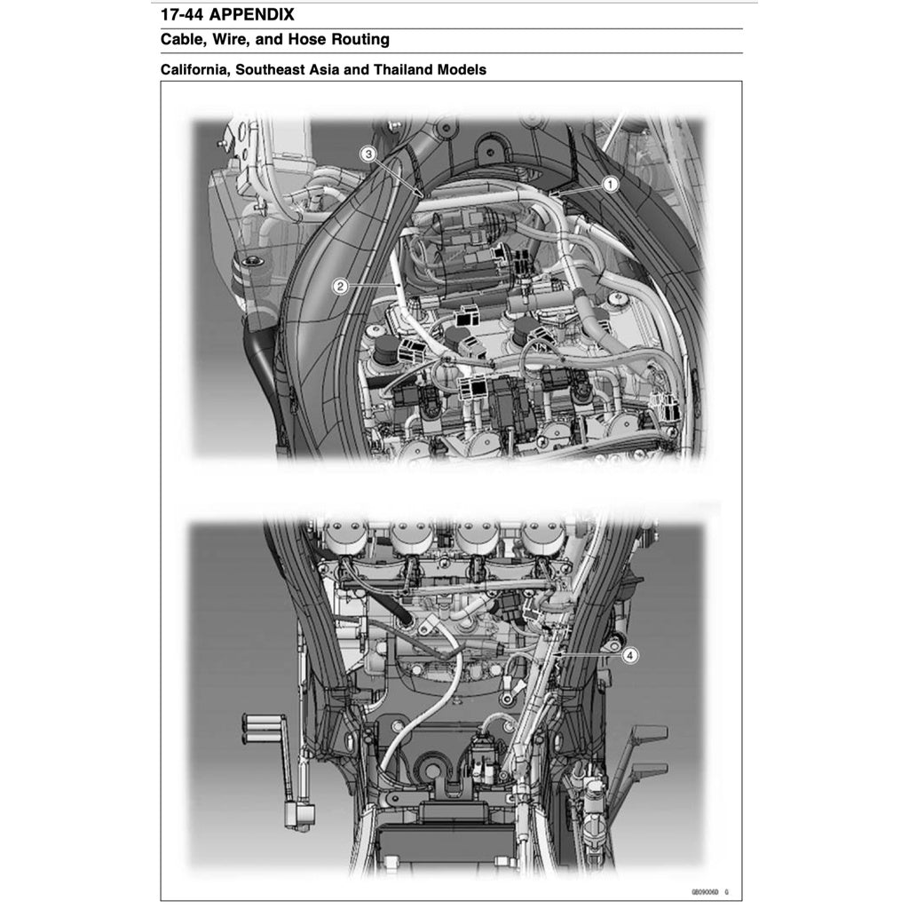 KAWASAKI ZX-6R 2009-2012 Full Manual Set – Repair & Maintenance Manual and User Handbook