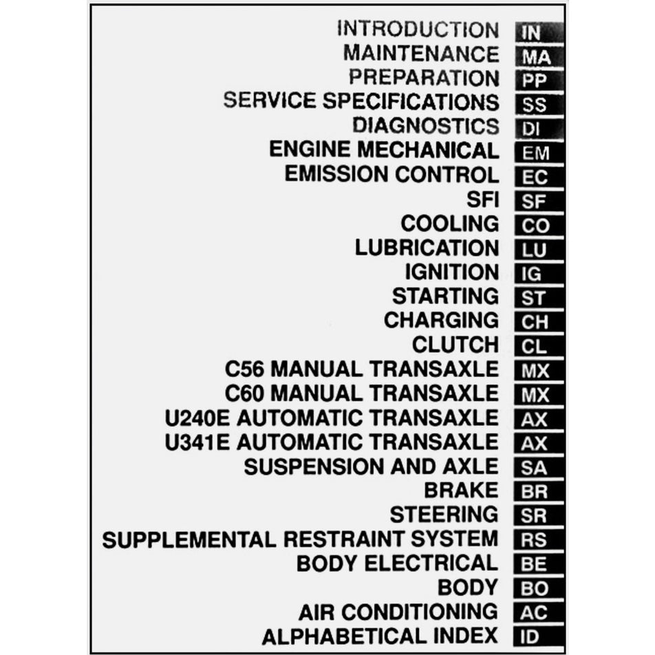 TOYOTA CELICA 2000 T230 1999-2006 Full Manual Set – Repair & Maintenance Manual