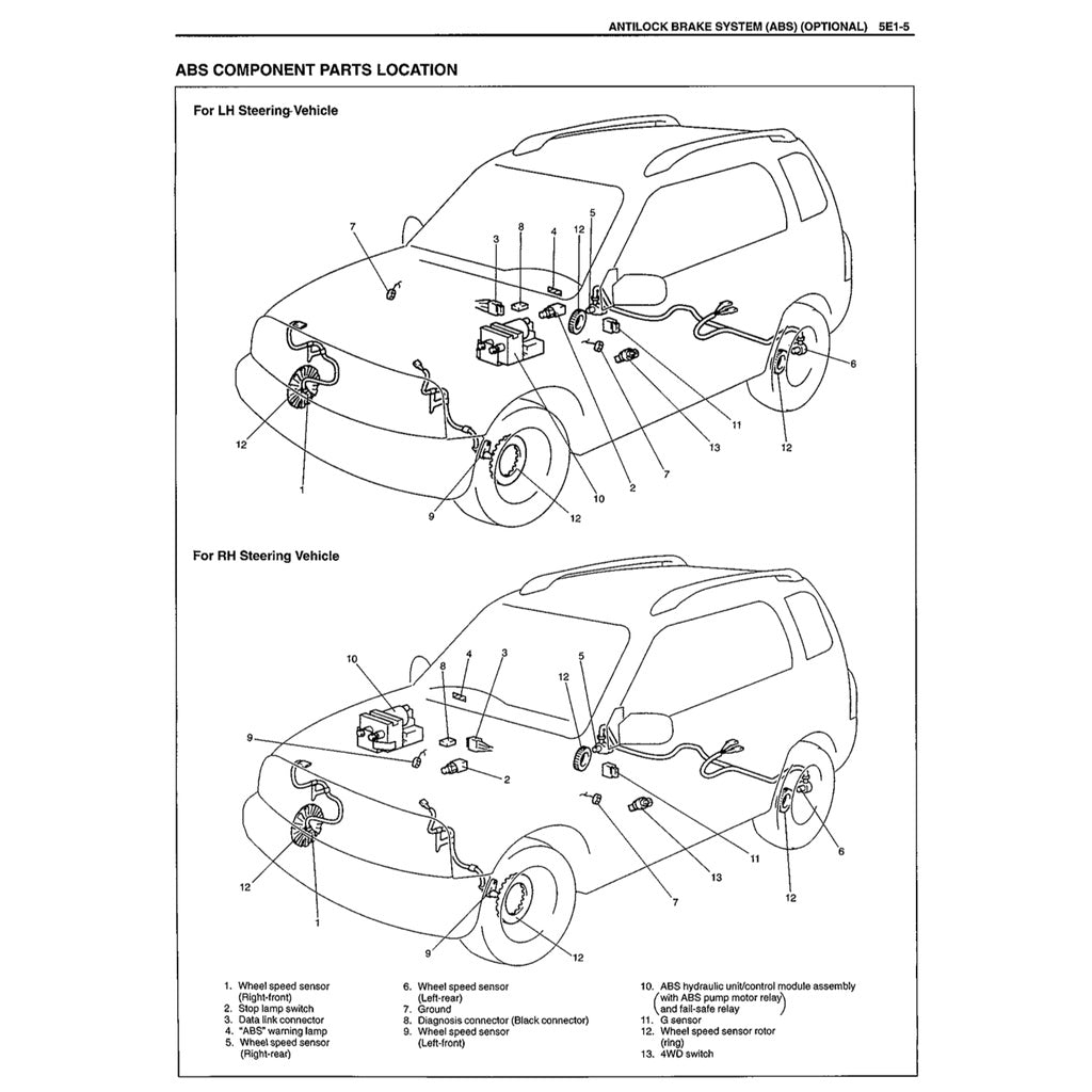 SUZUKI GRAND VITARA 1998-2005 Full Manual Set – Repair & Maintenance Manual