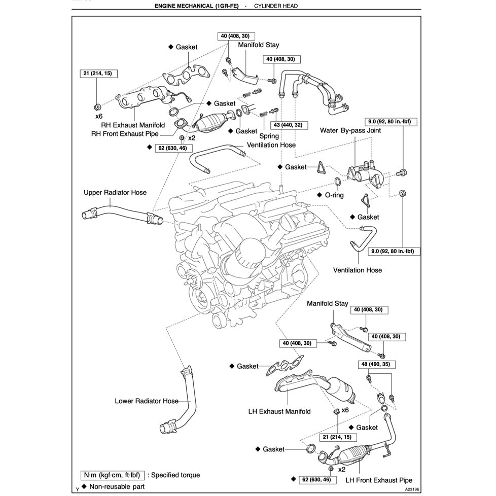 TOYOTA ENGINE 1GR-FE VVT-I Full Manual Set – SERVICE REPAIR WORKSHOP MANUAL