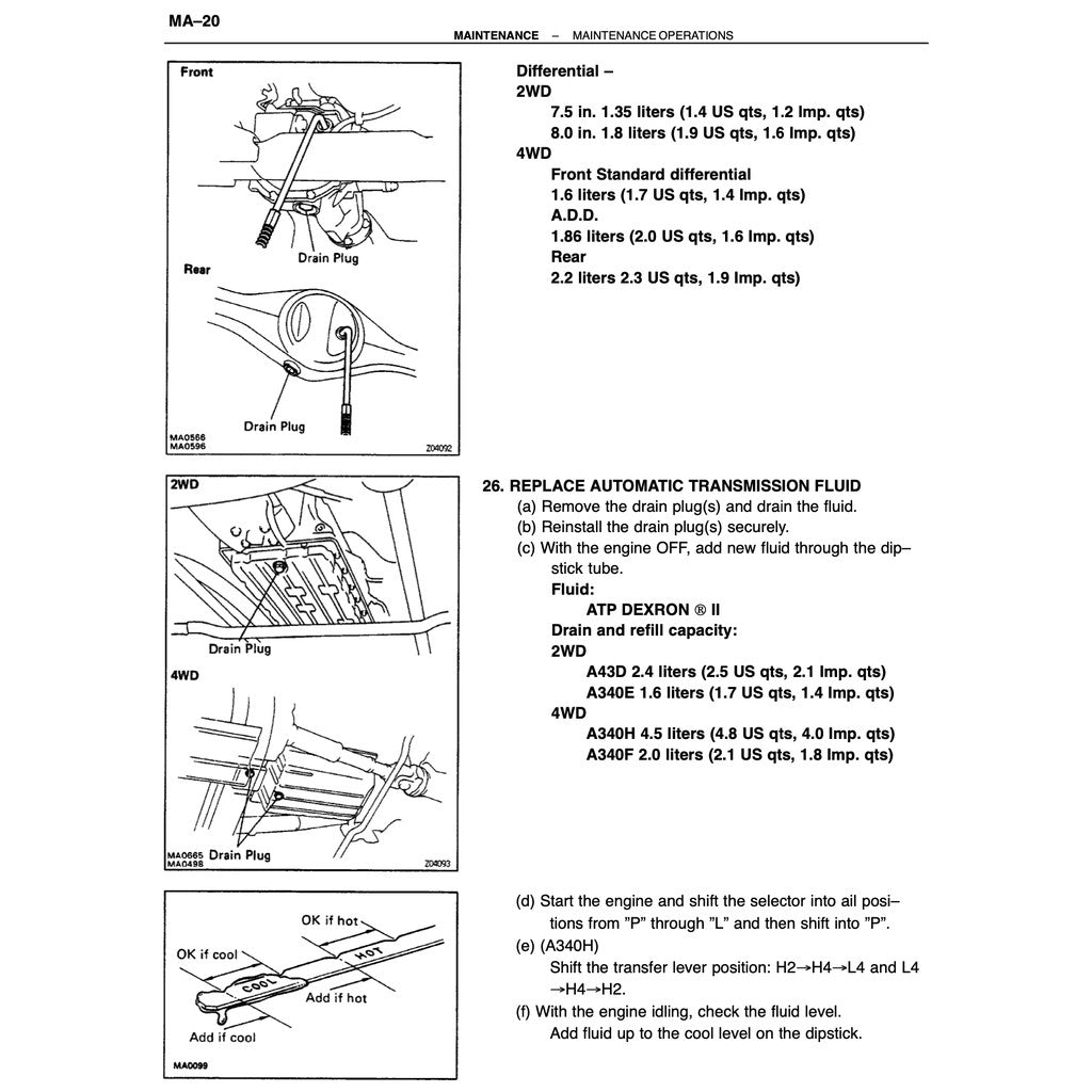 TOYOTA HILUX N80/90/100/110 1988-1997 Full Manual Set – SERVICE REPAIR WORKSHOP MANUAL