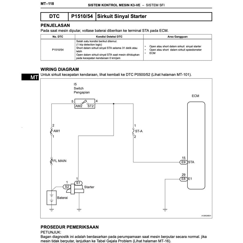 TOYOTA AVANZA F601/651 K3-VE 2004-2015 Full Manual Set – ENGINE Repair & Maintenance Manual - BAHASA (INDO) VERSION