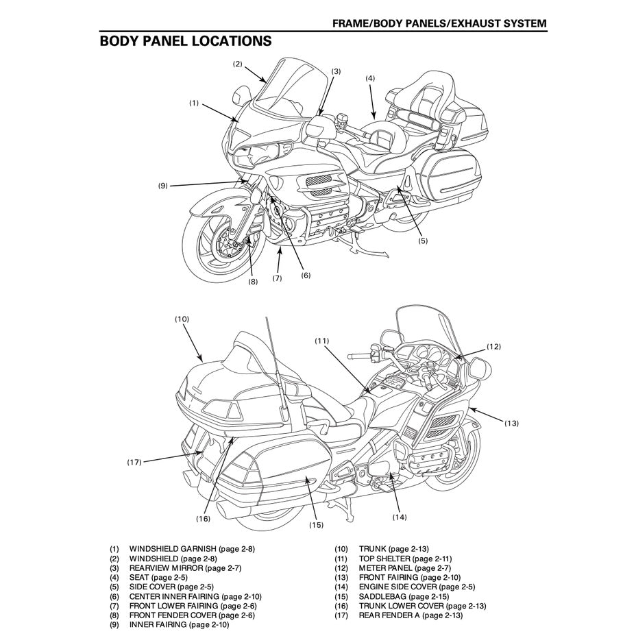 HONDA GOLD WING GL1800 2002-2010 Full Manual Set – Repair & Maintenance Manual and Spare Parts Catalog and User Handbook