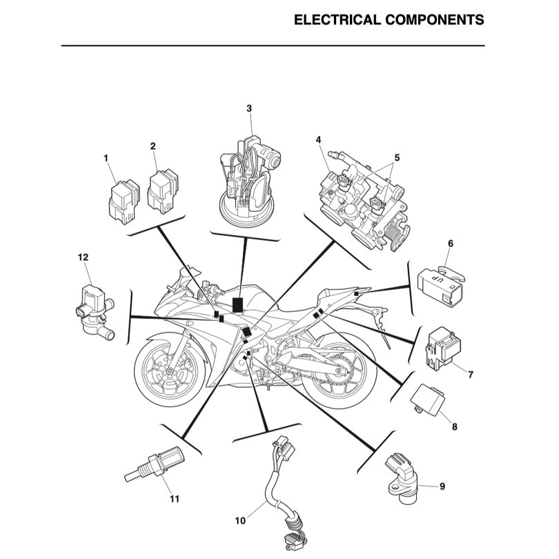 YAMAHA YZF-R25 2015-2019 Full Manual Set – Repair & Maintenance Manual and Spare Parts CatalogandUser Handbook
