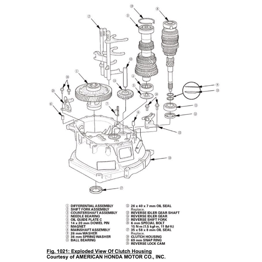 HONDA CIVIC 9 FB/FG 2011-2016 Full Manual Set – Repair & Maintenance Manual