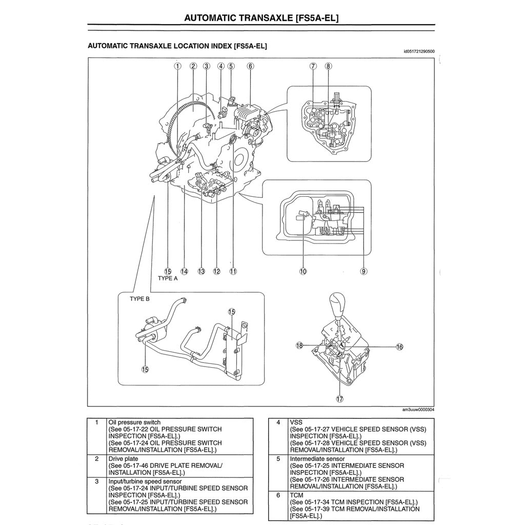 MAZDA 3 BL 2009-2013 Full Manual Set – Repair & Maintenance Manual