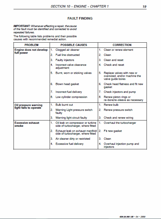 New Holland TC54, TC56, AL59 Combine Service Manual Workshop Guide