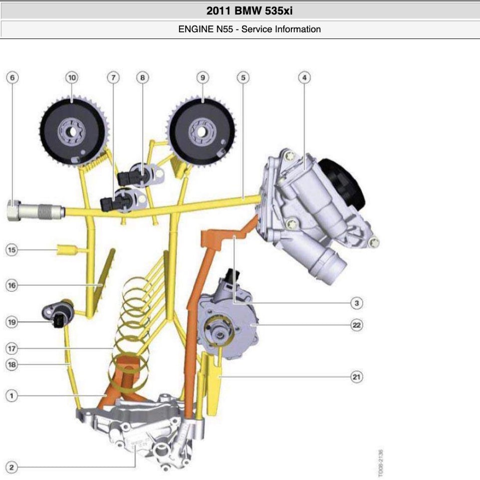 BMW 5 SERIES F10 523I-528Xi-535IXi-550Xi 2009-2017 Full Manual Set – Repair & Maintenance Manual