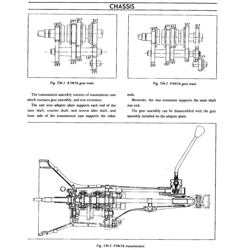 DATSUN 1200 B110 1970-1973 Full Manual Set – Repair & Maintenance Manual