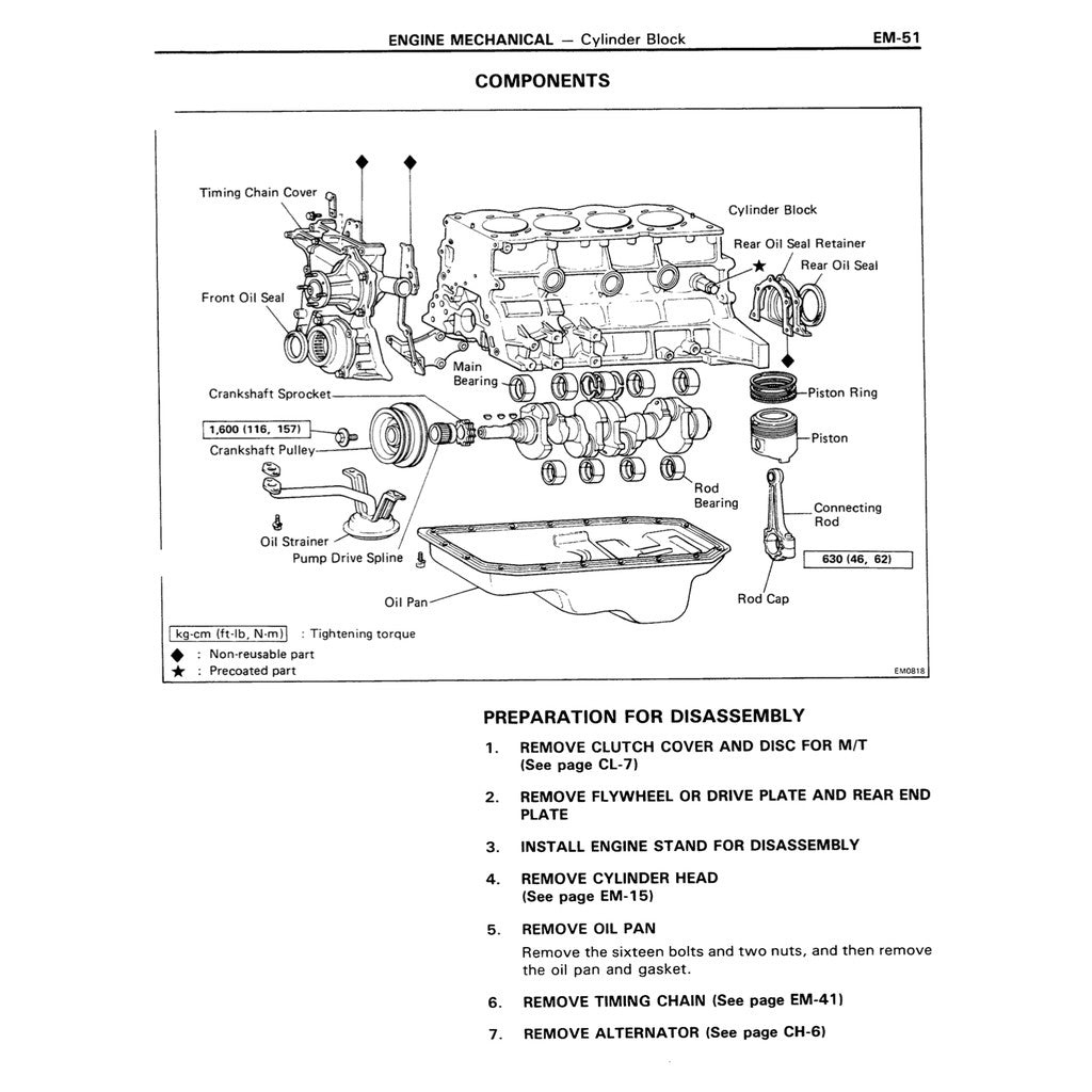 TOYOTA HILUX N80/90/100/110 1988-1997 Full Manual Set – SERVICE REPAIR WORKSHOP MANUAL
