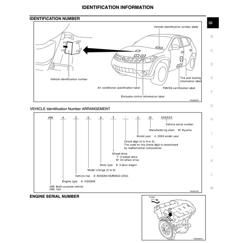 NISSAN MURANO Z50 2003-2007 Full Manual Set – Repair & Maintenance Manual