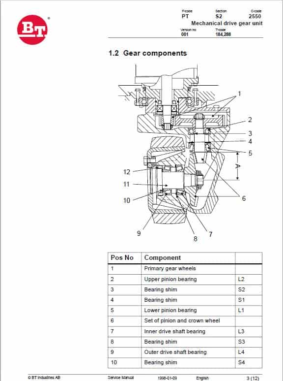 BT LT 2200-6, LT 2200-8 Pallet Truck Service Manual