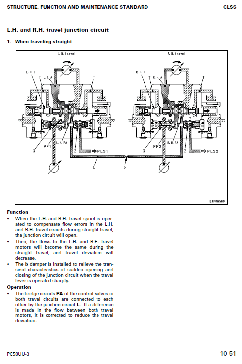 Komatsu PC58UU-3 Excavator Service Manual Workshop Guide