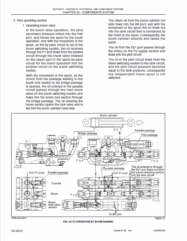 New Holland E27 Compact Excavator Service Manual Workshop Guide
