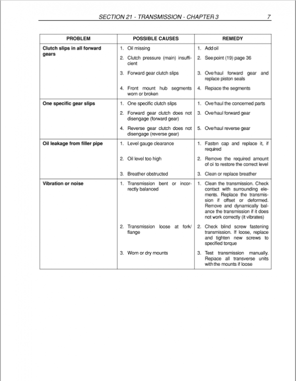 Case 325 Articulated Truck Service Manual Workshop Guide