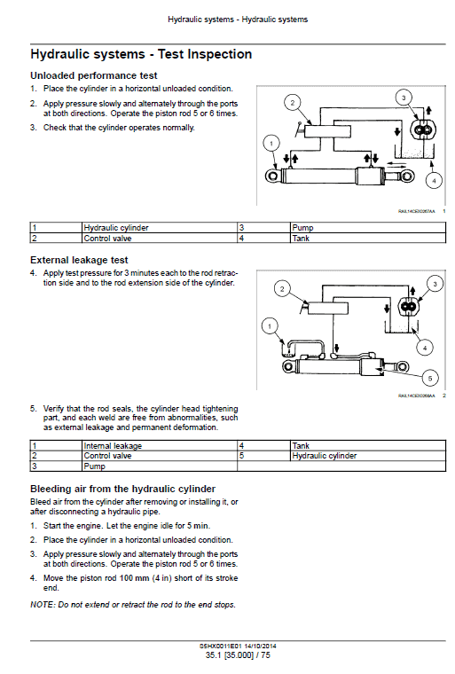 New Holland E35B Tier 4B Compact Excavator Service Manual Workshop Guide
