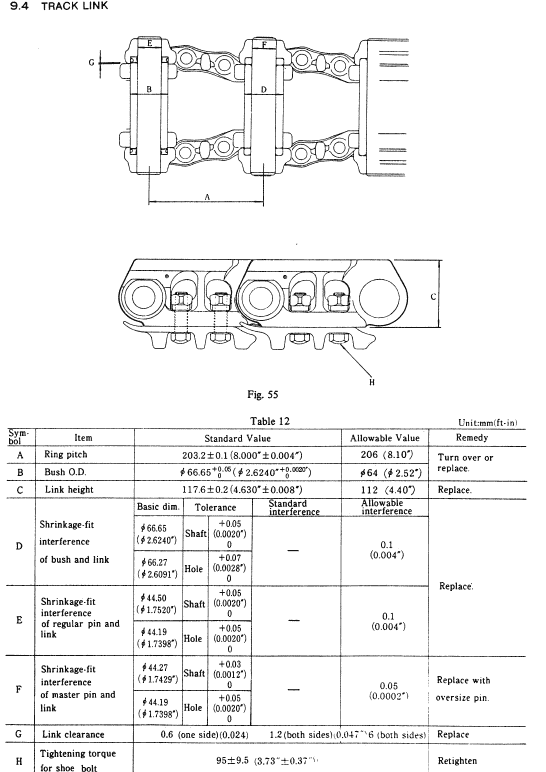 Kobelco K912-II and K912LC-II Excavator Service Manual Workshop Guide